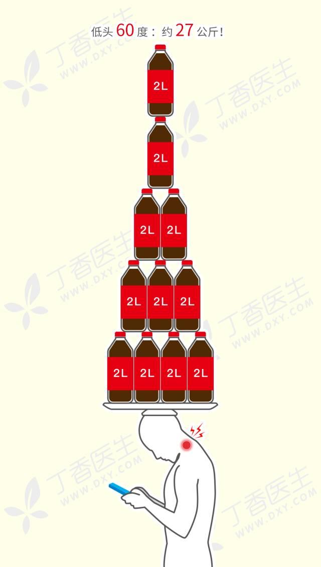 7岁小伙玩手机，突然全身麻木！险些瘫痪！@东莞人！这坏习惯赶紧改！"