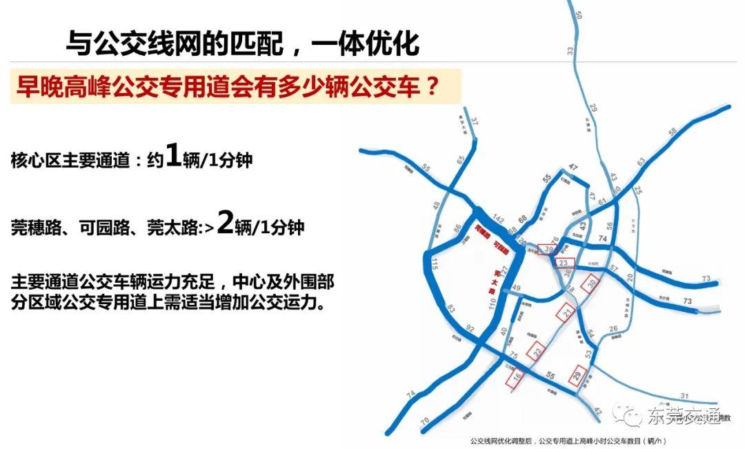 好消息！东莞这些路建公交专用道、首个建筑物内公交首末站来了，这个大堵点要治理~