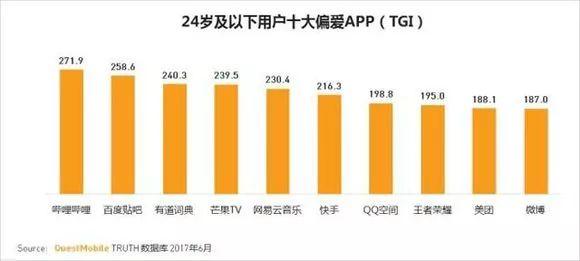 3岁让老师怀孕，15岁同居…知名网站低俗内容泛滥，视频让家长崩溃"