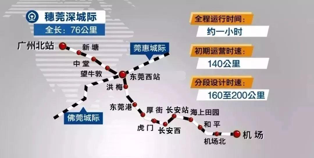 东莞人挺住！4月起，这10条好消息要爆棚了！