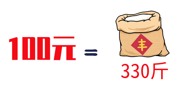 00块钱在东莞能干什么？看完惊呆了！"