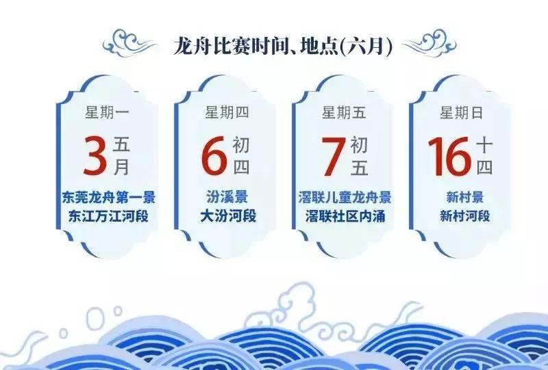 龙舟月来了！2019东莞龙舟观战指南拿好！