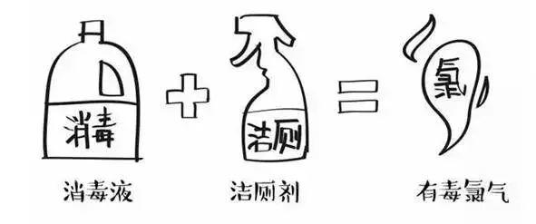 又一个年轻女孩离世！记住，它们千万不能混在一起吃！