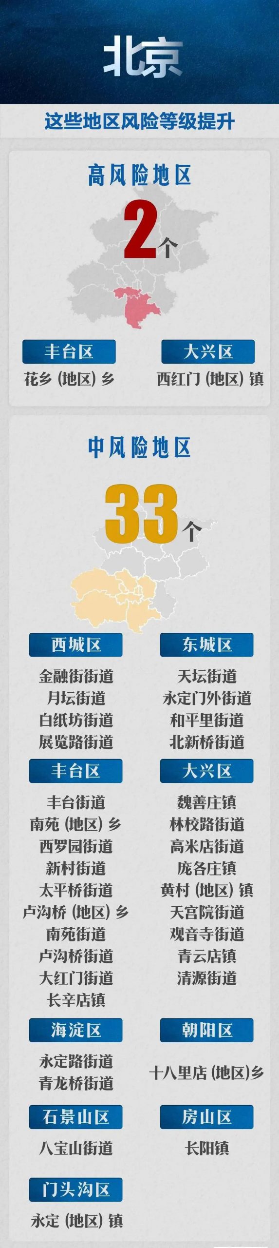 紧急提醒！坚持戴口罩也有可能感染！东莞黄江确诊6例？真相是...
