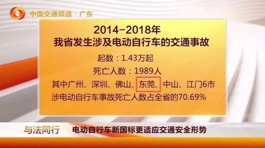外卖小哥的噩梦来了！新措施上线！违章将扣分、惩罚...