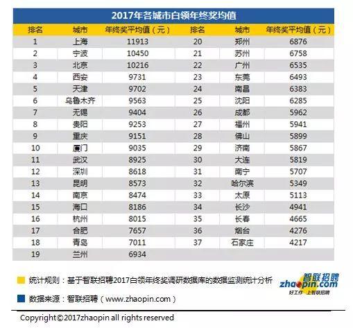 东莞人做好心理准备！最难熬的一个月来了！坏消息一个又一个……
