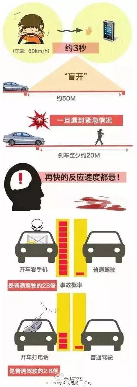 痛！24岁辅警被撞牺牲！肇事司机事发前做了一个动作…