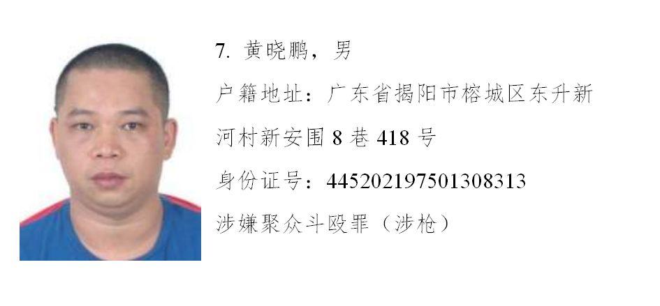 发现这30个人赶紧报警！最高奖励60万！