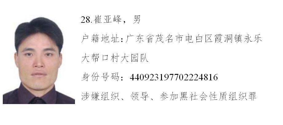 发现这30个人赶紧报警！最高奖励60万！