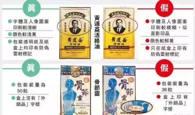 出事了！香港这款“网红药水”被曝假货泛滥！还有这些药也上黑榜了……