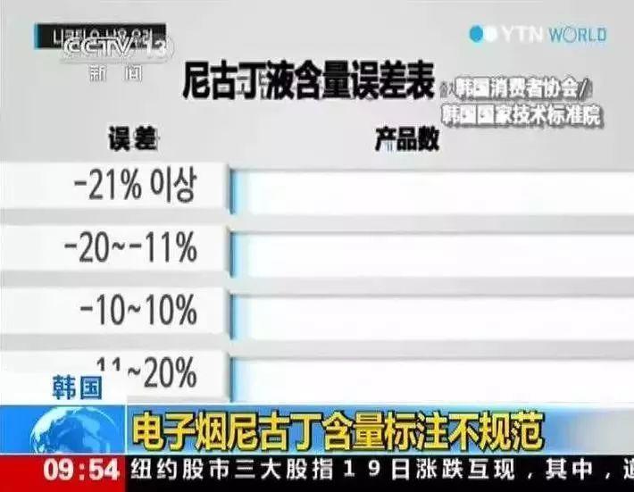东莞人以后去香港，千万别带这些！最高罚5万甚至坐牢！
