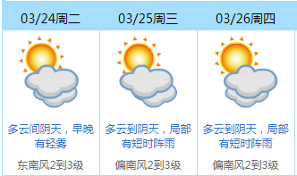 冷空气+暴雨杀到，最低温将跌至1字头！东莞接下来的天气太刺激了！