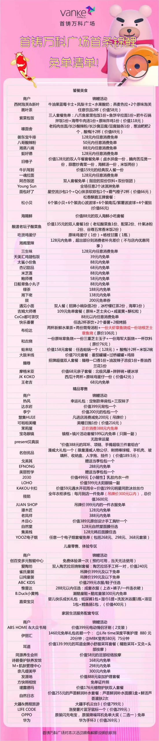 东莞又一大型购物中心开业！万元奖品独宠一人！