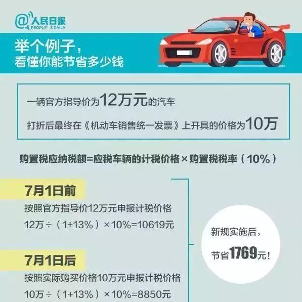 巨变！7月1日起！没买车的恭喜了！
