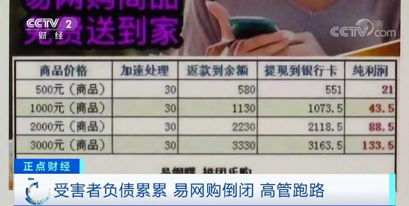 又一“购物返现”平台出事了！老板卷款200亿跑路，东莞有人血本无归！