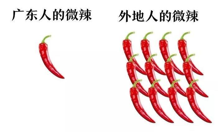 东莞人：不要再逼我们吃辣椒啦！