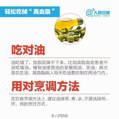年从体检正常到心梗死亡，这道东莞人爱吃的菜竟是元凶！"