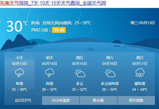 号台风来啦！东莞的天气将会..."