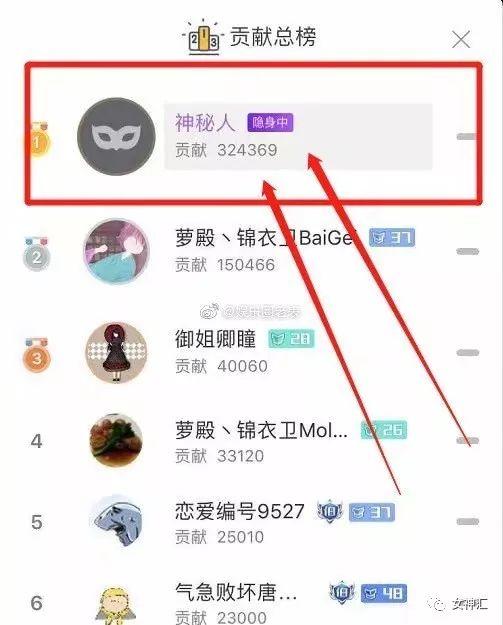心态崩了！刷10W才能见一面的萝莉主播，竟是58岁大妈？！