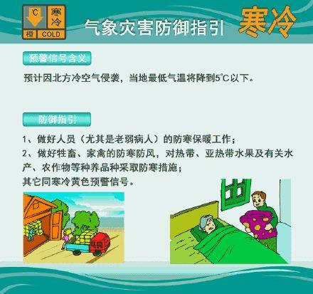 刚刚！广东下雪了！寒冷橙色预警正式生效！元旦要冻哭……