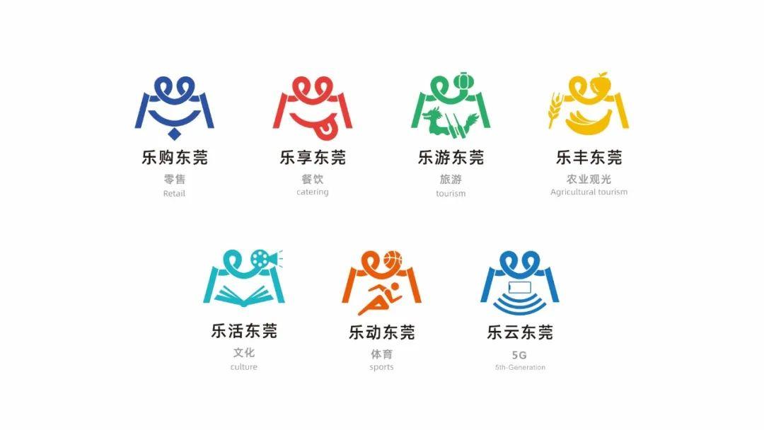 整整1亿元！东莞发放消费券啦！