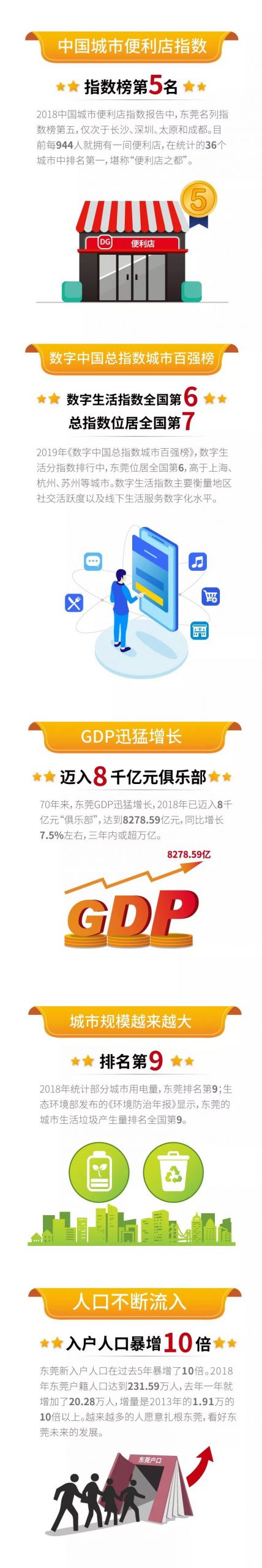 昨天你被这个H5刷屏了吗？完整版长图在这里！