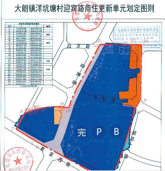 降了！东莞房价重回1字头！还有这11个地方要大变身！