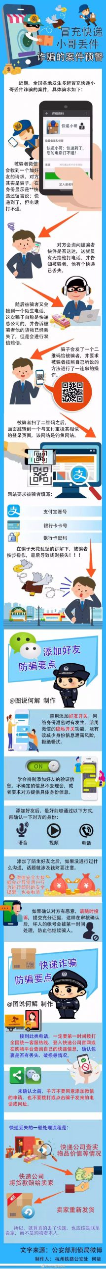 “快递小哥”加你微信？诈骗新套路，已经有很多人中招了！
