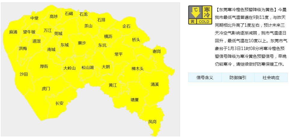 停电通知！未来一周东莞这些地方要停电！快看有没有你家…