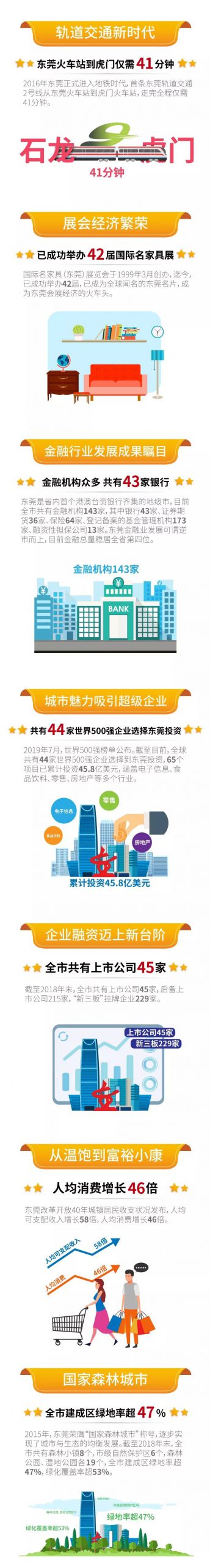 昨天你被这个H5刷屏了吗？完整版长图在这里！