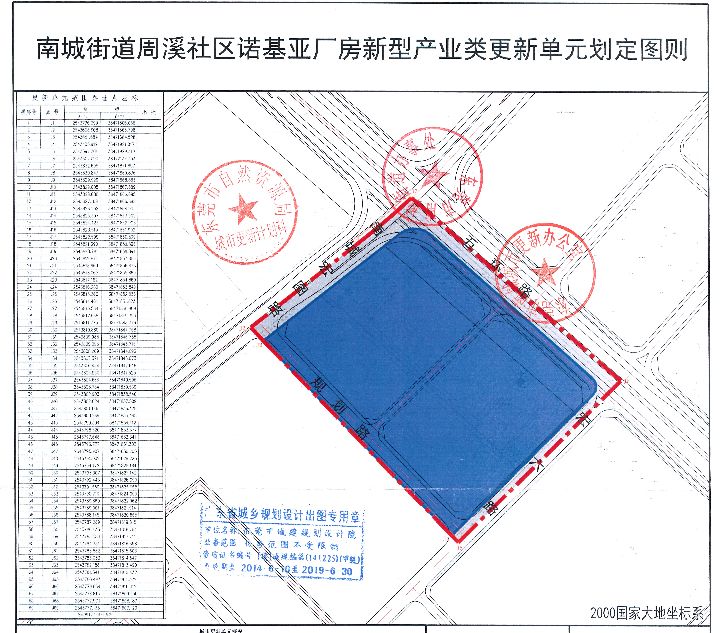 再见！东莞诺基亚厂！改造方案已定！