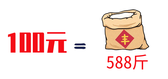 00块钱在东莞能干什么？看完惊呆了！"