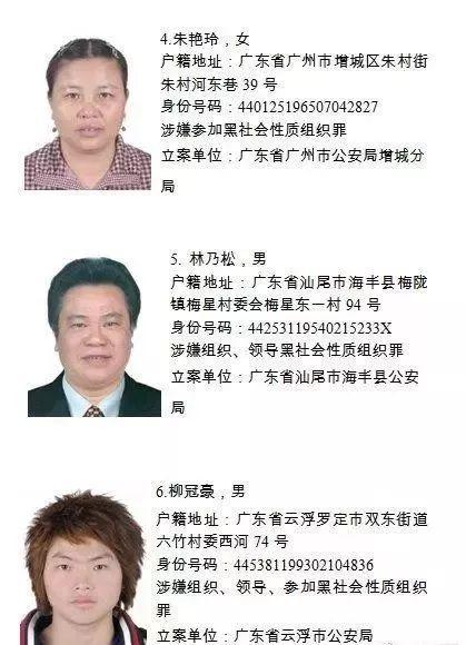 扩散！如在东莞发现这20个人请立即报警！每举报一个奖励10万元！