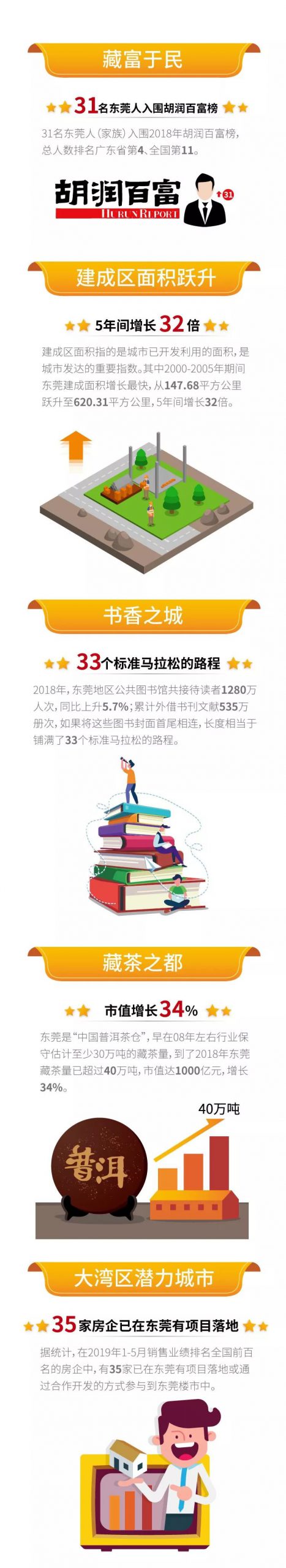 昨天你被这个H5刷屏了吗？完整版长图在这里！