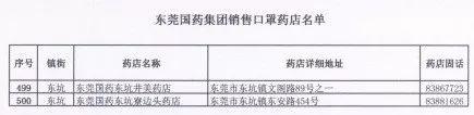 今天起，东莞可预约口罩了！1元1个！