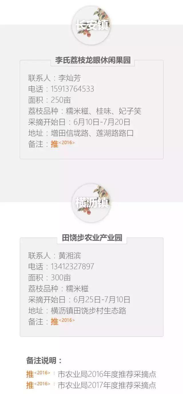 难受！今年东莞荔枝大减产！价格最高上涨10倍，可能要超40元/斤！