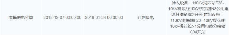 停电通知！未来一周东莞这些地方要停电！快看有没有你家…