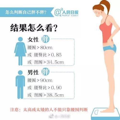 高三女生3个月只吃黄瓜！结果出大事了！妈妈哭死：怎么劝都不听