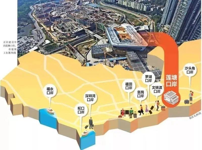重磅! 又一新口岸要开通! 东莞人再也不用去罗湖挤了! 另外解封时间定在...