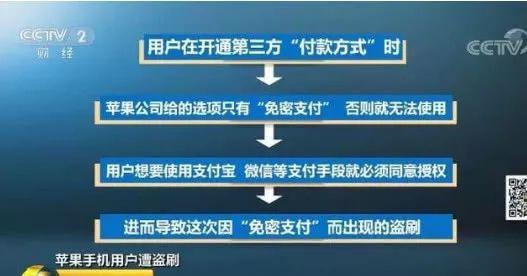 可怕！苹果手机用户出现集体被盗刷！只因这个功能........