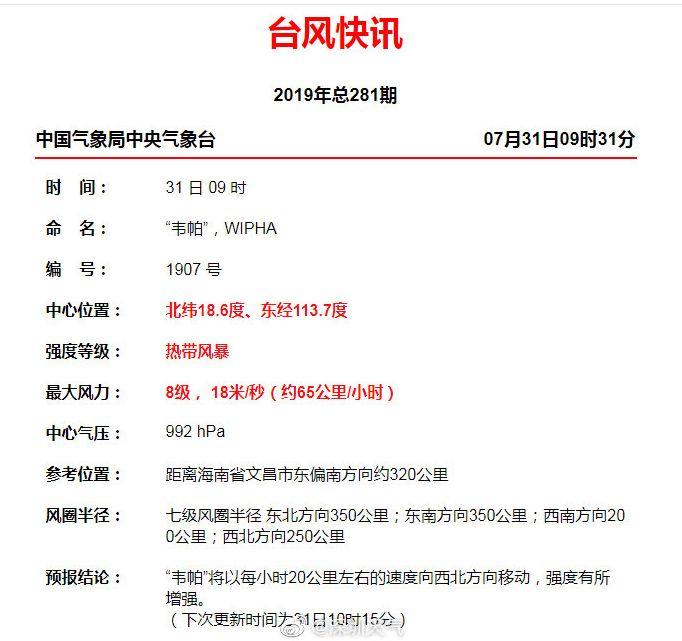 东莞台风预警升级！预计今晚登陆！9级大风+大暴雨！