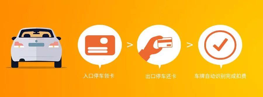 再见，收费员！从今天起，东莞车主走高速无需再给现金，因为…