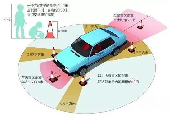 痛心！东莞男童空地上被货车碾压，视频曝光……