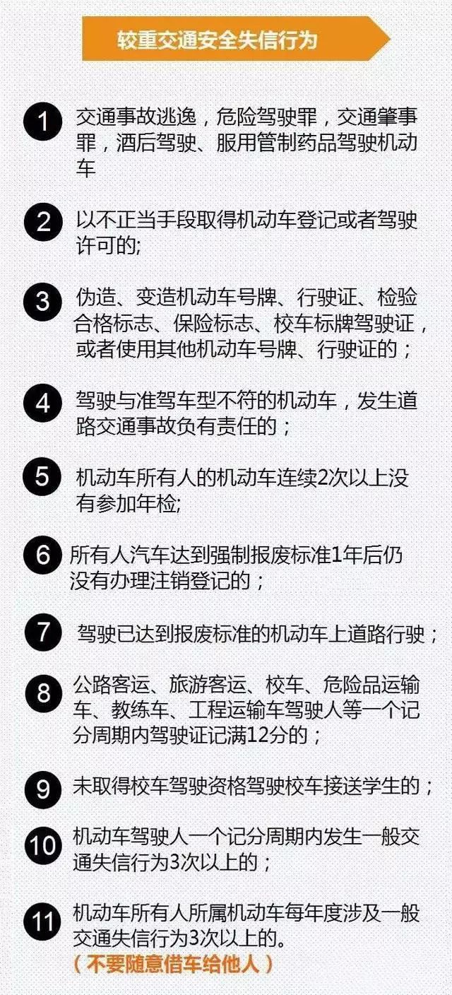 东莞车主注意！路边看到这个小盒子，赶紧走！不然200元没了！