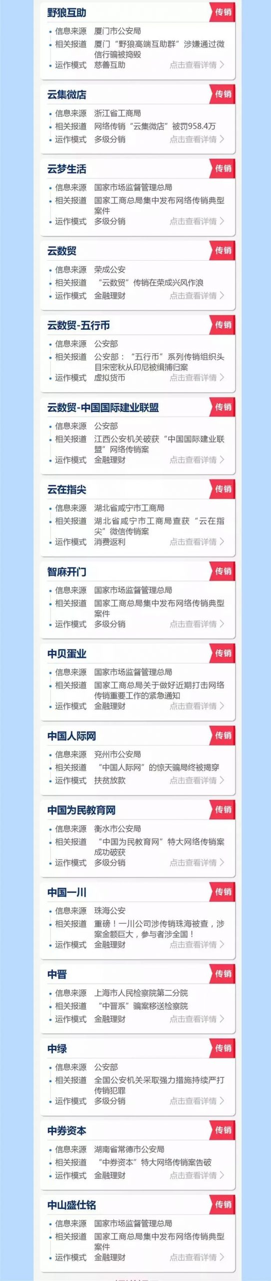 现场视频曝光！广东20多名“富婆”被抓，她们都来自这些组织！