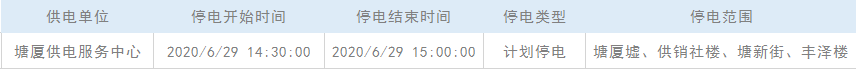 热到哭！高温逼近40度！未来几天东莞将大面积停电！最长达48小时，不过有好消息……