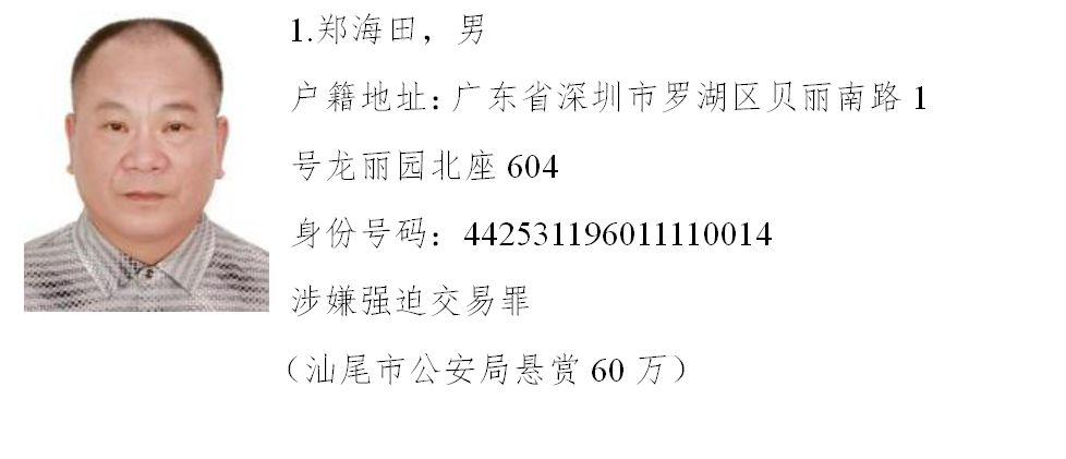 发现这30个人赶紧报警！最高奖励60万！