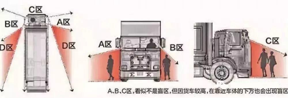 揪心！东莞一泥头车碾压电动车！孩子的头都压没了.........