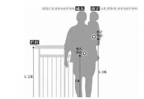 东莞又一商场扶梯出事！1名小孩2名大人受伤…