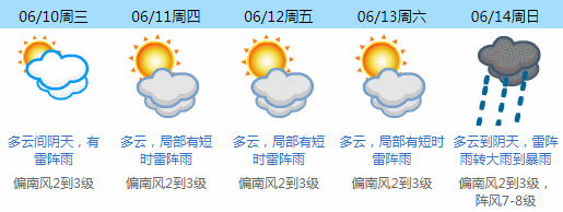 突发！台风要来了！或登陆我国！东莞天气……